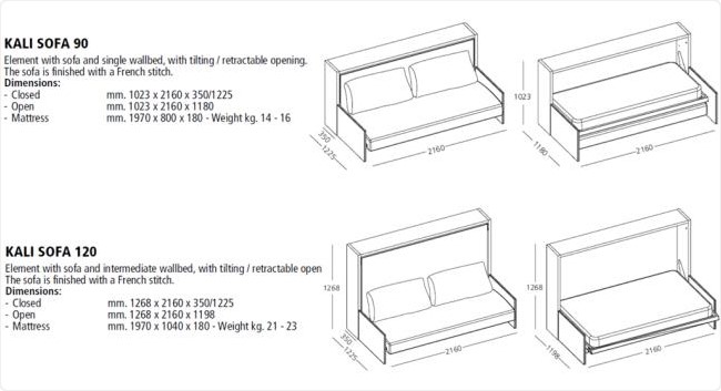 Kali Sofa Messurments