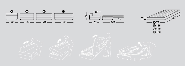 sofa and Sofa bed sizes